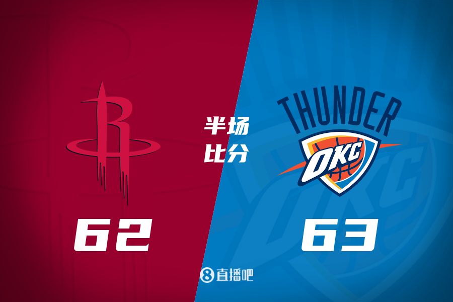 首發(fā)少了四個(gè)！火箭半場(chǎng)62-63雷霆 格林12+6謝潑德11分 SGA轟28分