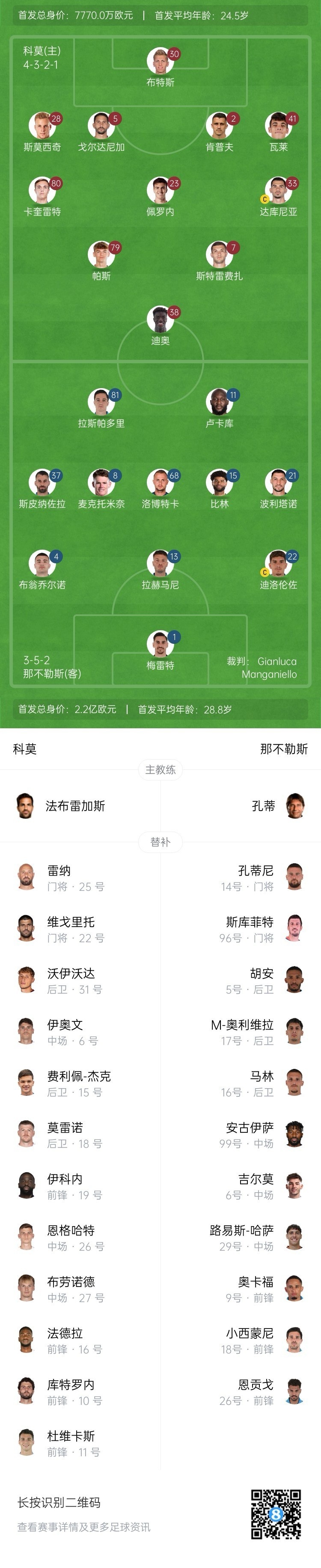 科莫vs那不勒斯首發(fā)：盧卡庫(kù)、麥克托米奈先發(fā)，尼科-帕斯出戰(zhàn)