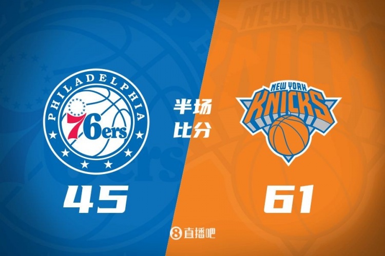 攻防壓制！半場尼克斯61-45領(lǐng)先76人 布倫森&大橋合砍34分
