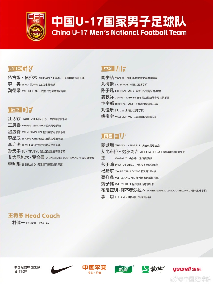 備戰(zhàn)U17亞洲杯！U17國足名單：艾比布拉領(lǐng)銜，恒大足校6人入選