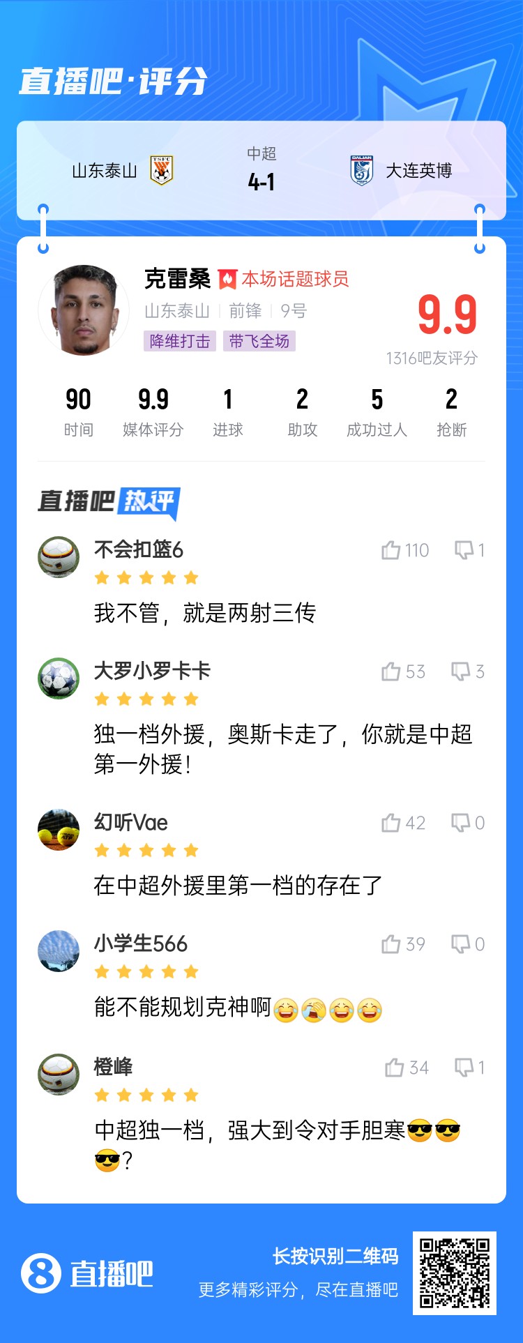 降維打擊！吧友評(píng)克雷桑：中超獨(dú)一檔！能不能歸化克神?。?></div>
                <h3>降維打擊！吧友評(píng)克雷桑：中超獨(dú)一檔！能不能歸化克神啊？</h3>
            </a>
        </li>
                <li> <a href=