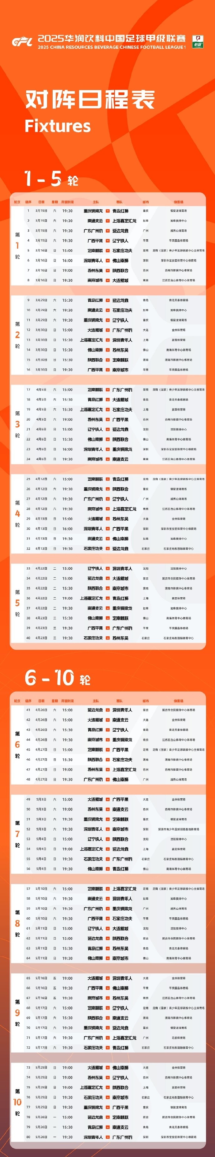 中甲聯(lián)賽開賽時間確定：3月15日開幕，11月8日結(jié)束