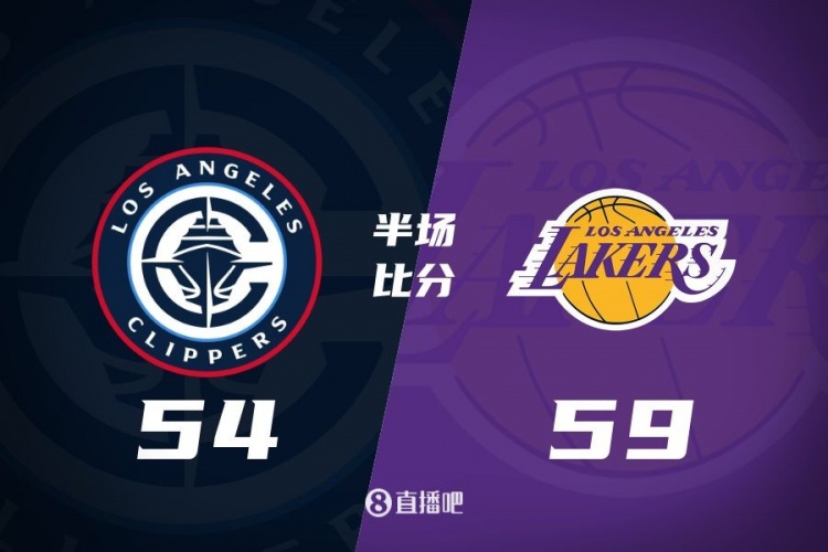 洛城德比！老詹高效砍17分 里夫斯傷退 哈登13+5 湖人半場領(lǐng)先5分