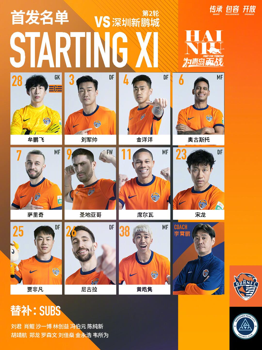海牛vs新鵬城首發(fā)：五外援對決！姜至鵬先發(fā)，拜合拉木替補
