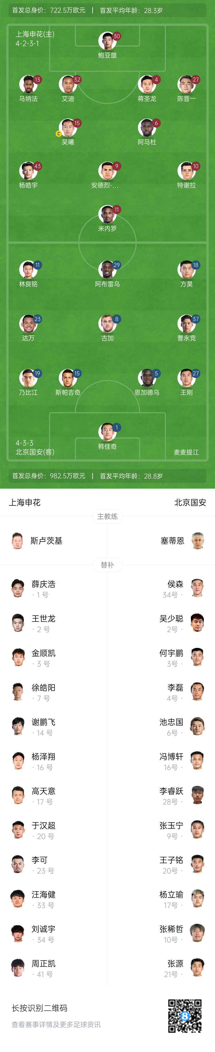 申花vs國(guó)安首發(fā)：5外援PK！楊皓宇、蔣圣龍先發(fā)，斯帕吉奇首秀