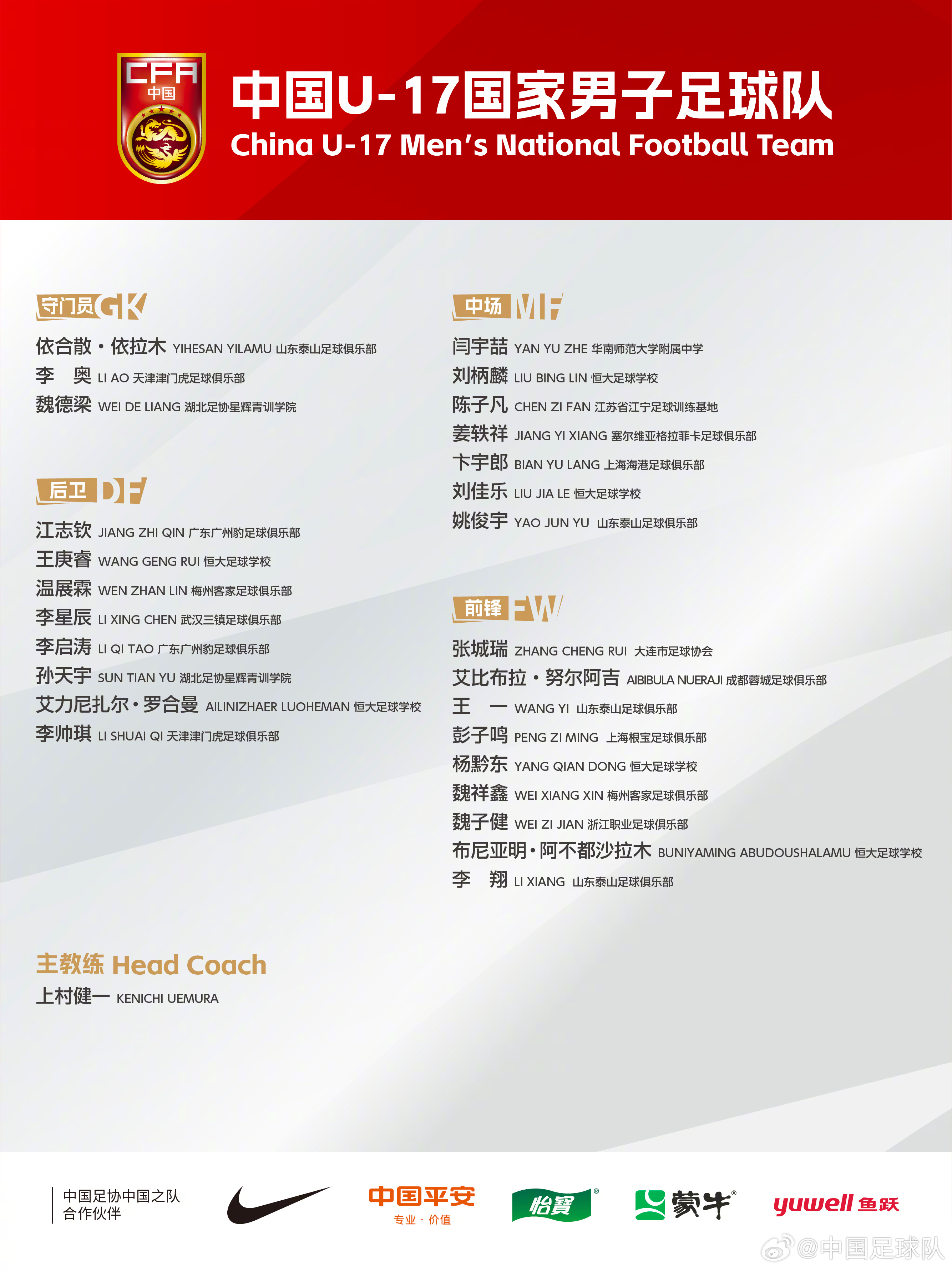 梅州太子！魏祥鑫成08年齡段踢中超第一人，今晚艾比布拉能上場(chǎng)嗎