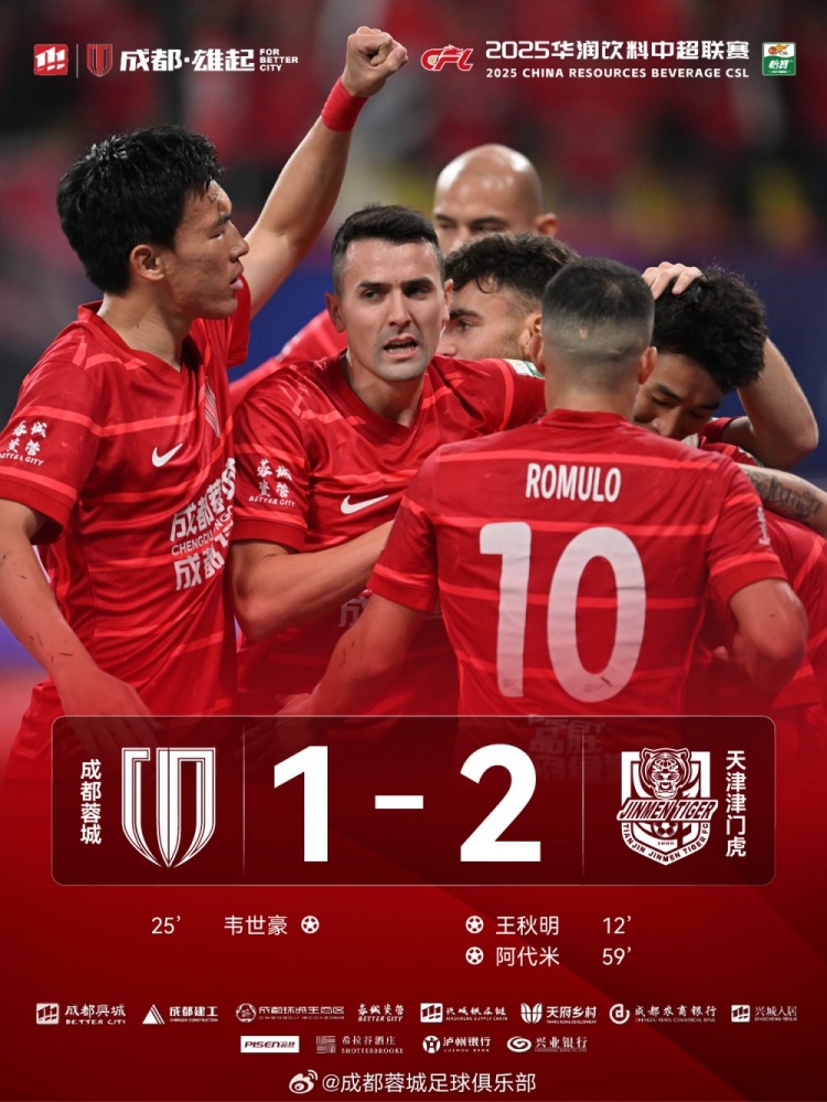 今晚成都蓉城主場對陣天津津門虎，最終1-2負于對手