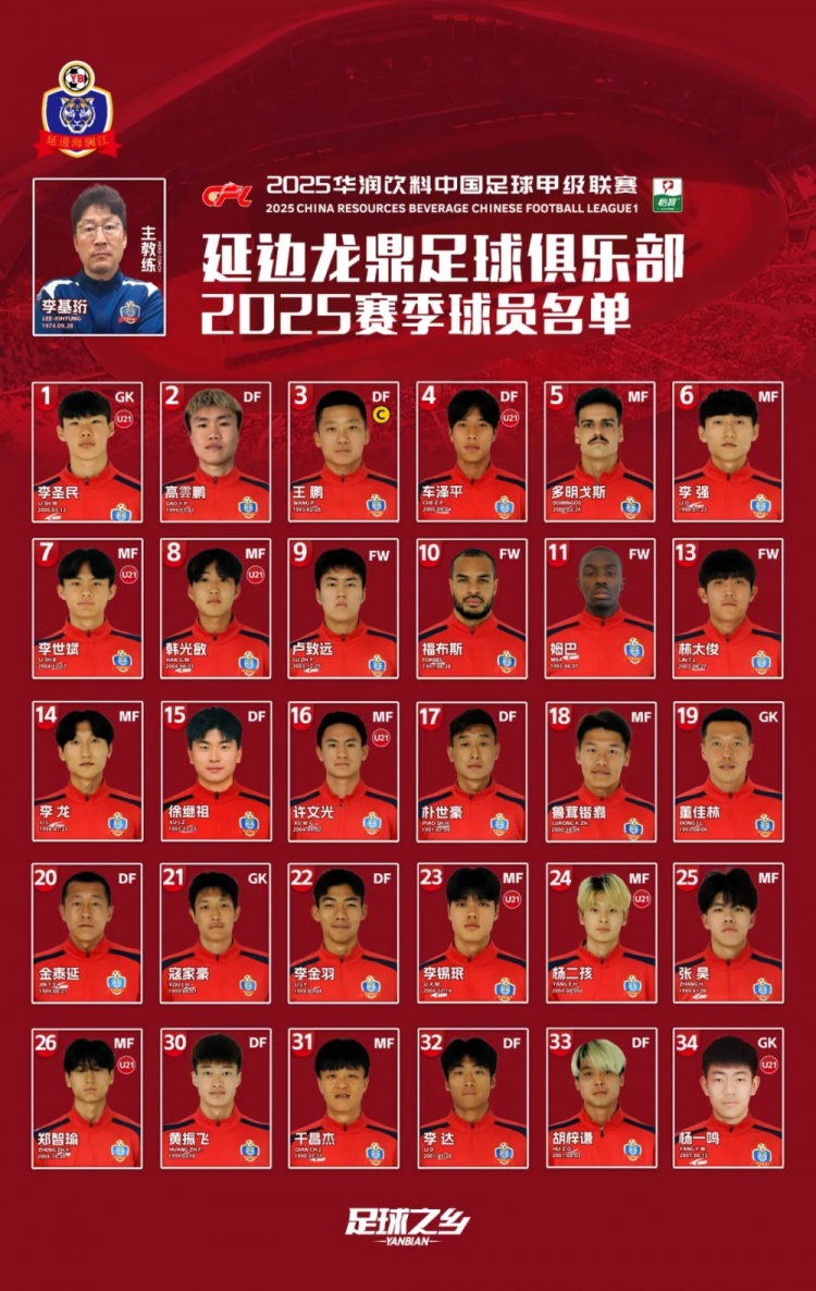 2025賽季大名單|延邊龍鼎足球俱樂部新賽季大名單 正式發(fā)布！