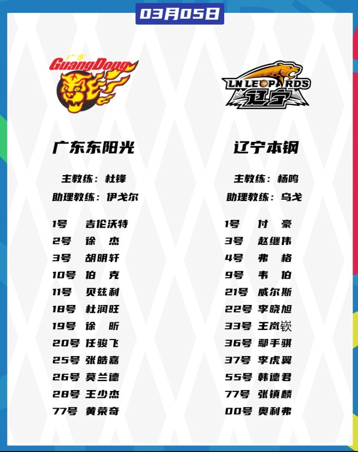 廣東VS遼寧大名單：胡明軒、張鎮(zhèn)麟都將復(fù)出 徐杰、趙繼偉出戰(zhàn)