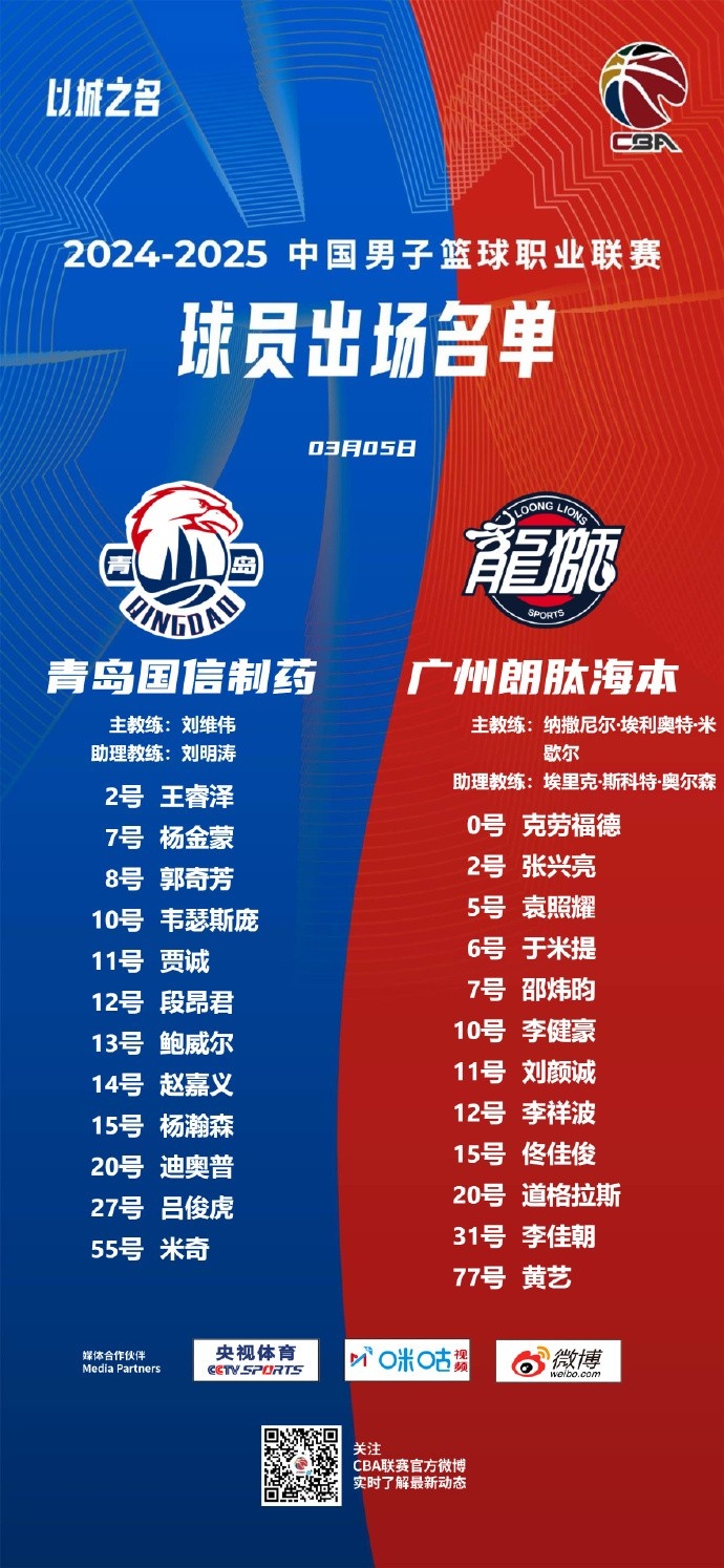 廣州VS青島大名單：張興亮解禁復(fù)出 楊瀚森、王睿澤出戰(zhàn)