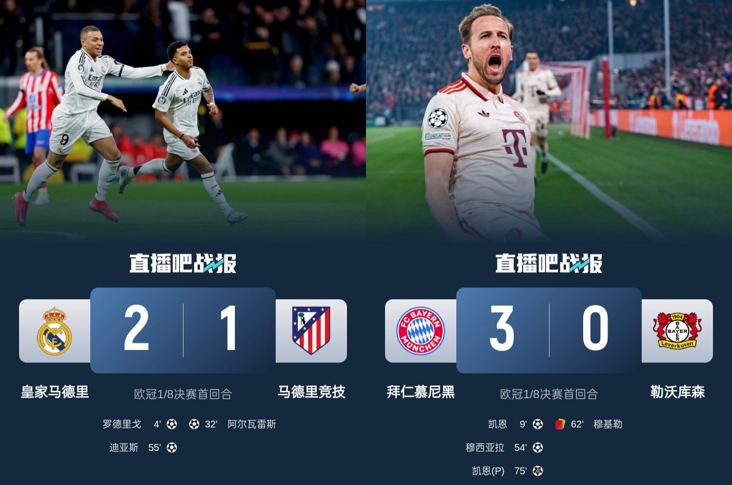 馬競(jìng)藥廠罵罵咧咧！歐冠附加賽晉級(jí)的8隊(duì)僅2隊(duì)贏球：皇馬&拜仁！
