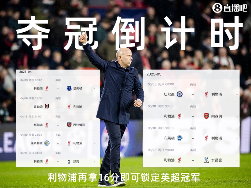 奪冠倒計時？槍手三場不勝落后榜首15分，利物浦再拿16分即可奪冠