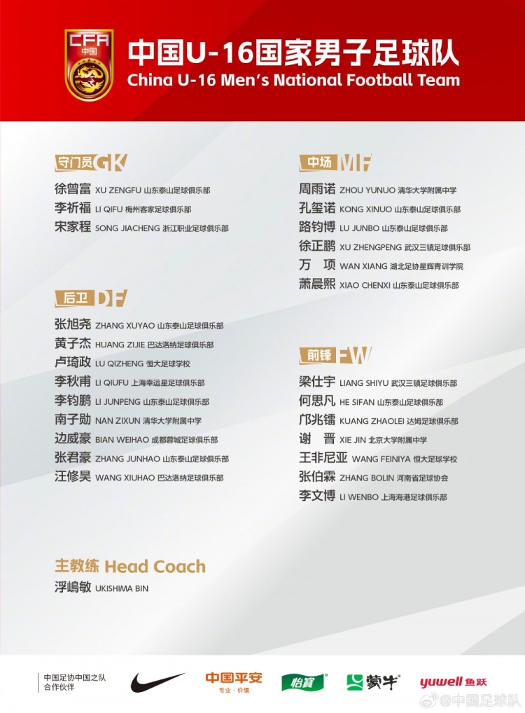 U16國(guó)足集訓(xùn)名單：梁仕宇、萬(wàn)項(xiàng)、鄺兆鐳在列，泰山8人