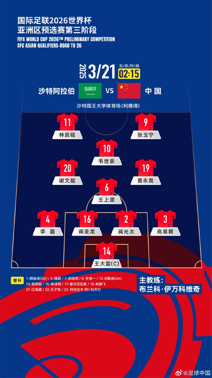 國足官方陣型442菱形中場：王上源單后腰，張玉寧、林良銘雙前鋒