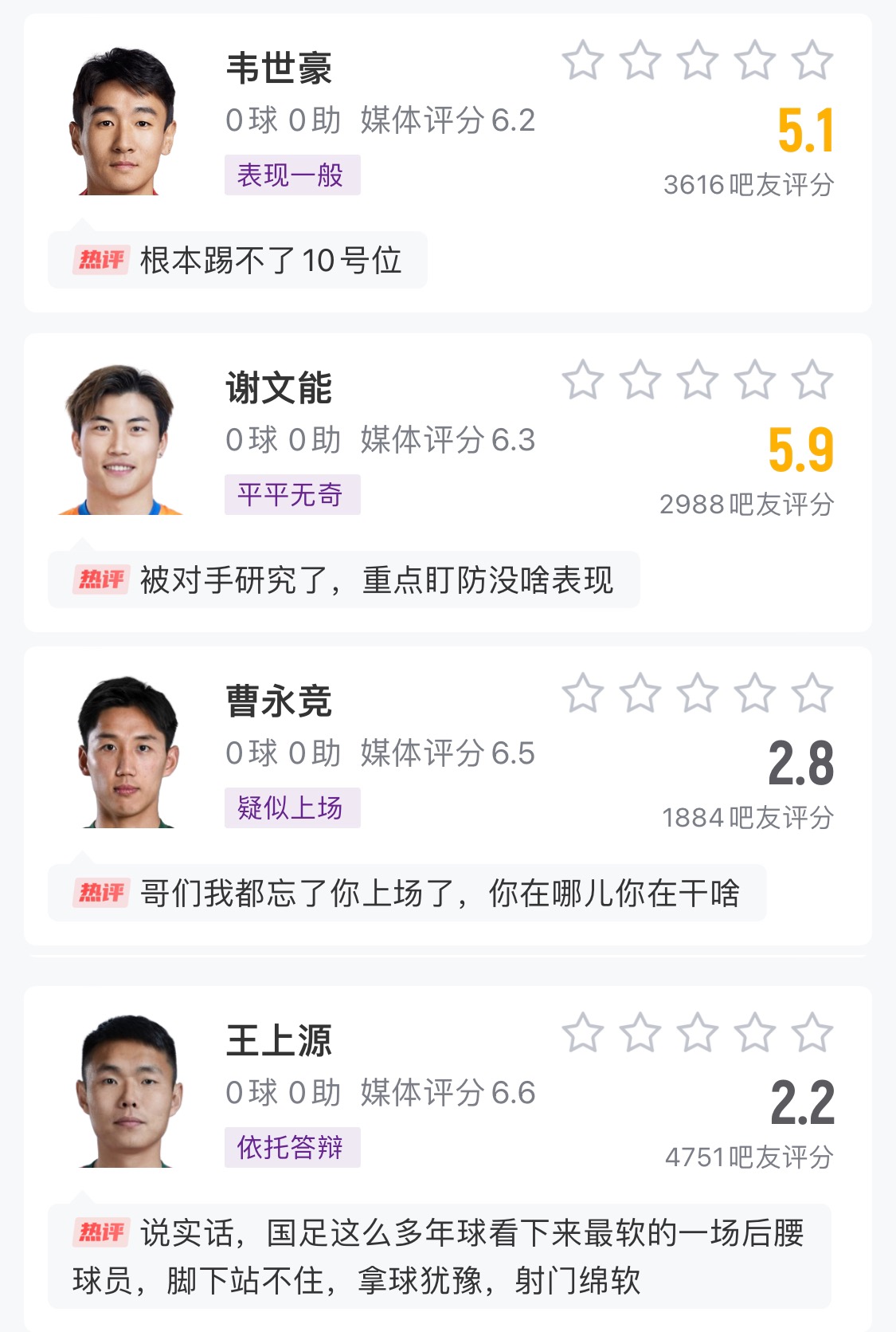 中場成短板！國足菱形中場評分普遍低迷，吧友：韋世豪踢不了10號