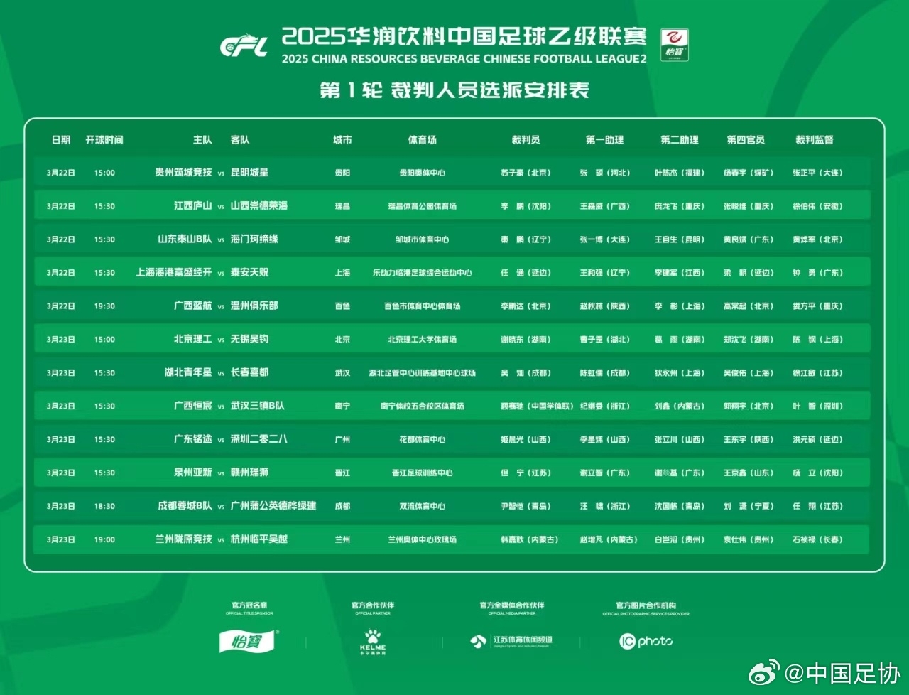 中乙首輪裁判名單：蘇子豪執(zhí)法貴州vs昆明，任通執(zhí)法海港B隊(duì)比賽