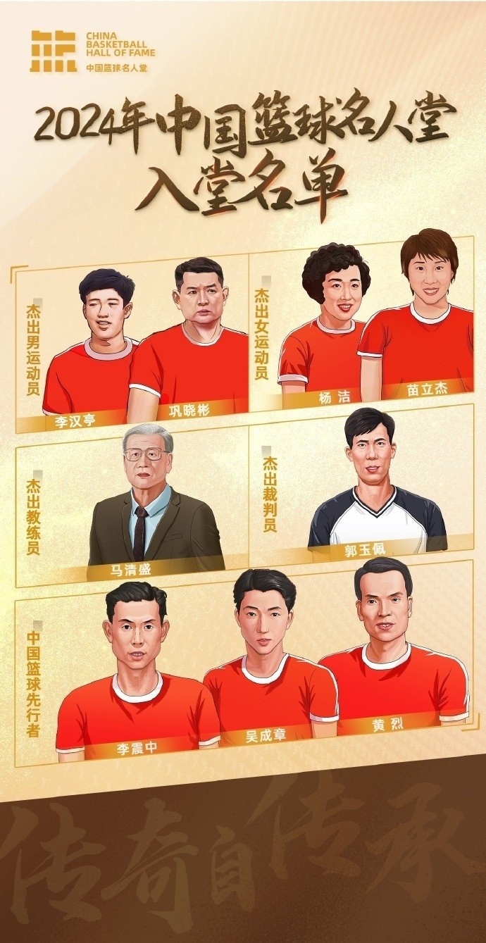周琦：名人堂的每一個(gè)名字都是中國籃球的年輪見證 共同加油！