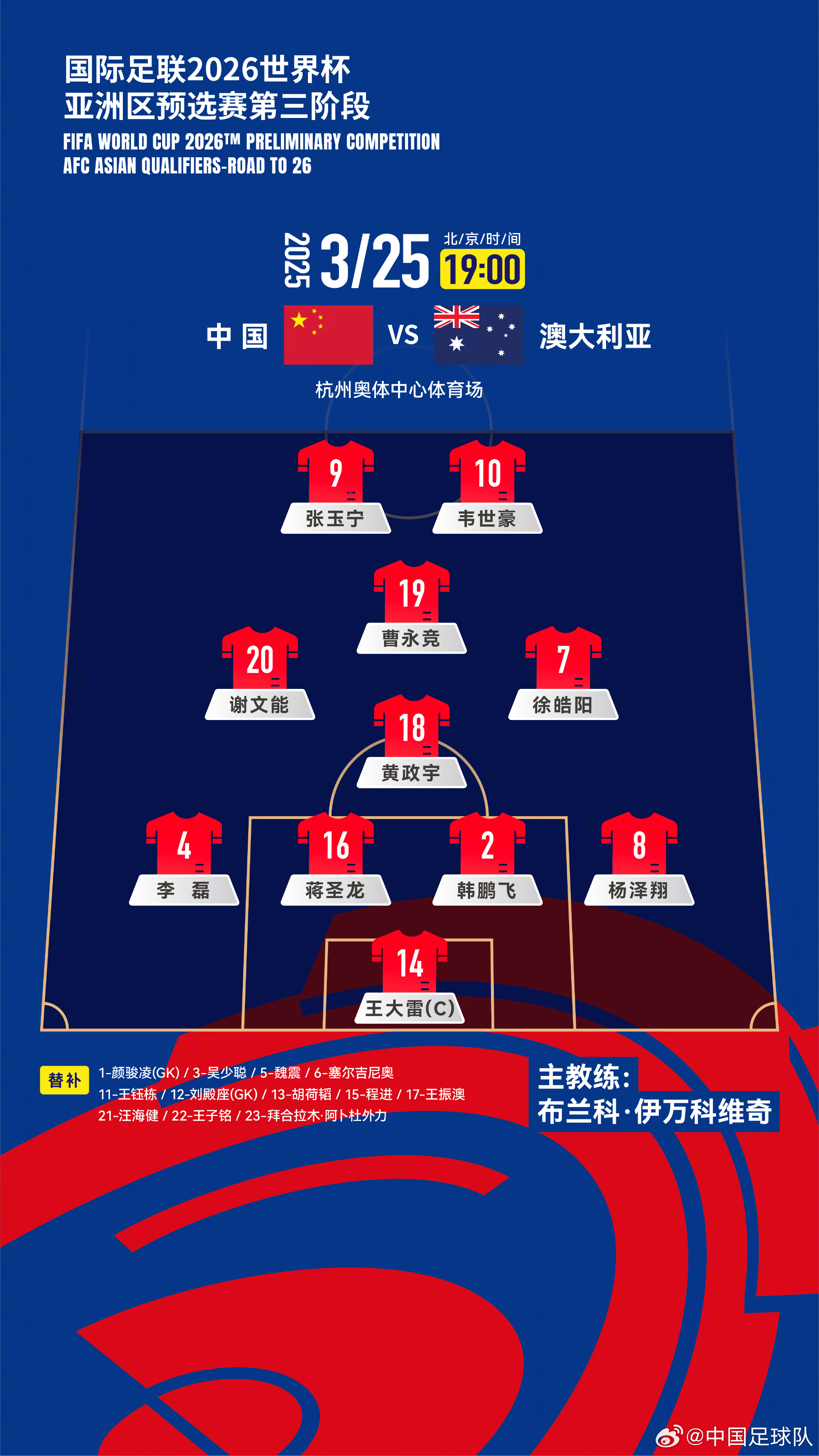 遭伊萬(wàn)詬??！國(guó)足首發(fā)11人聯(lián)賽出場(chǎng)：僅4人鐵主力，楊澤翔0出場(chǎng)