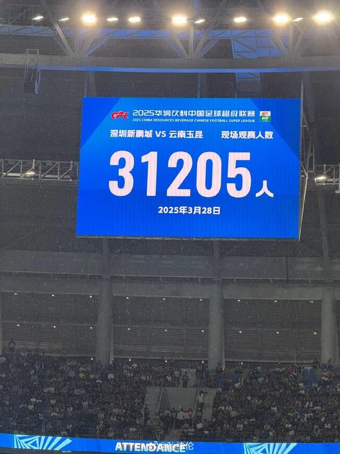 新鵬城新賽季首個(gè)主場(chǎng)現(xiàn)場(chǎng)觀眾31205人，為隊(duì)史最高上座人數(shù)