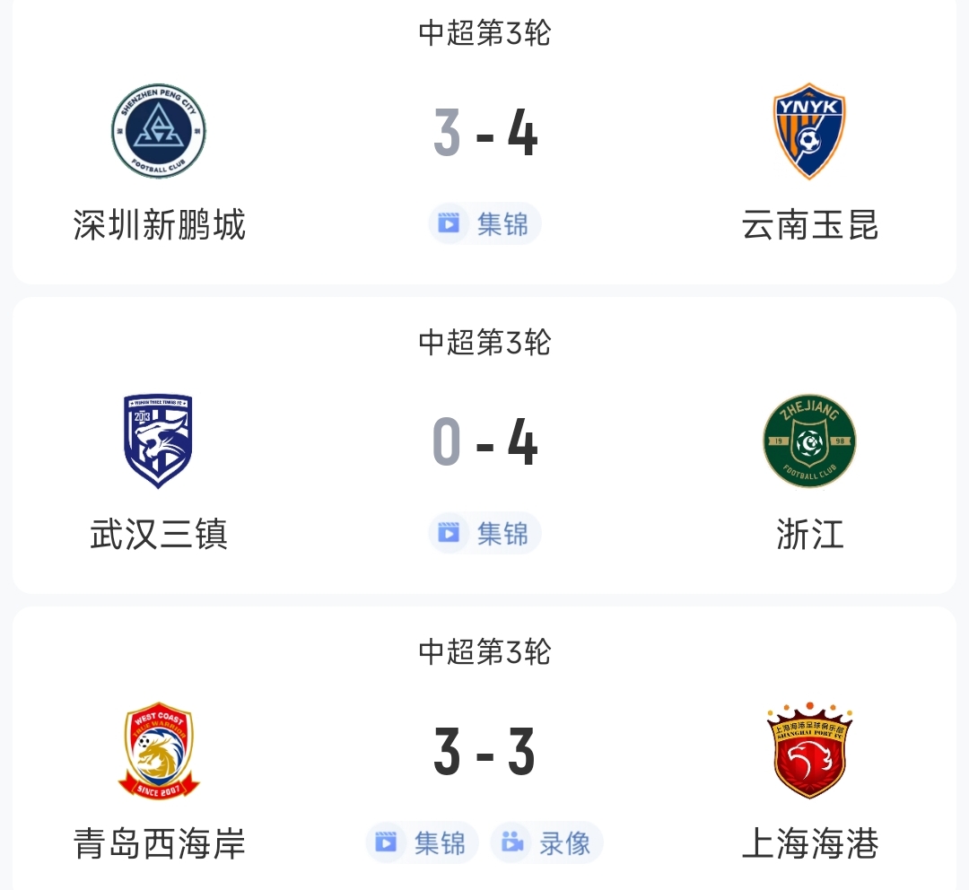 過癮！今晚中超3場(chǎng)狂轟17球，紅牌、送禮、絕平…要素拉滿了！