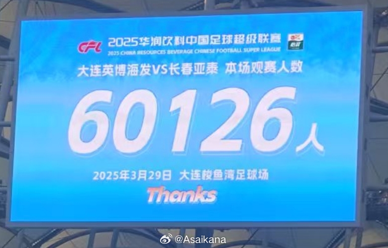 中超歷史第二！英博首個中超主場觀眾60126名 僅次2012年南京奧體