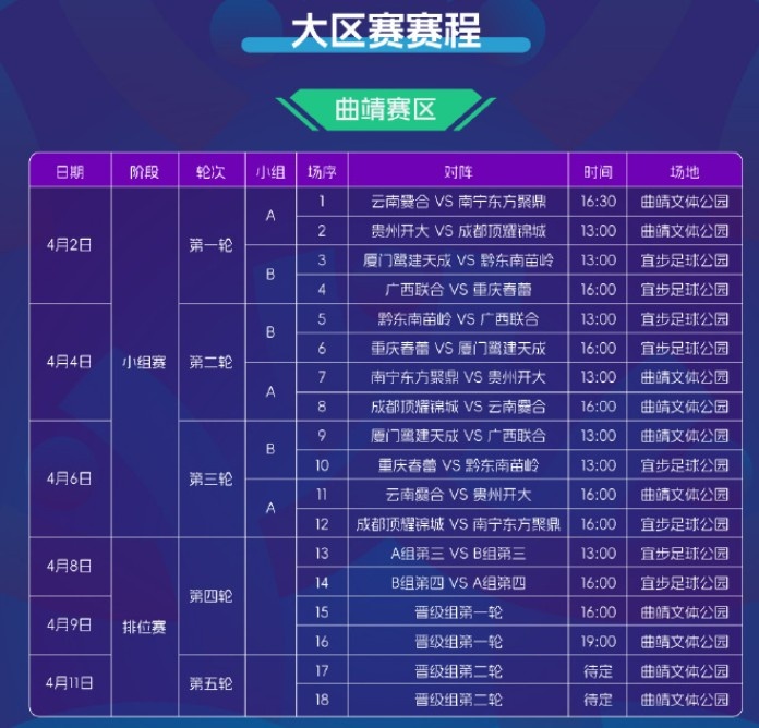 2025賽季中冠賽程公布：共分為9個(gè)賽區(qū)，揭幕戰(zhàn)4月2日打響