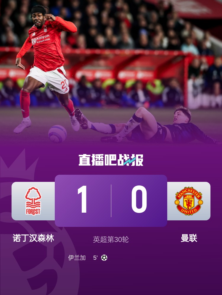 紅魔青訓！22歲伊蘭加2年前1500萬鎊出售，本賽季6球9助身價翻倍