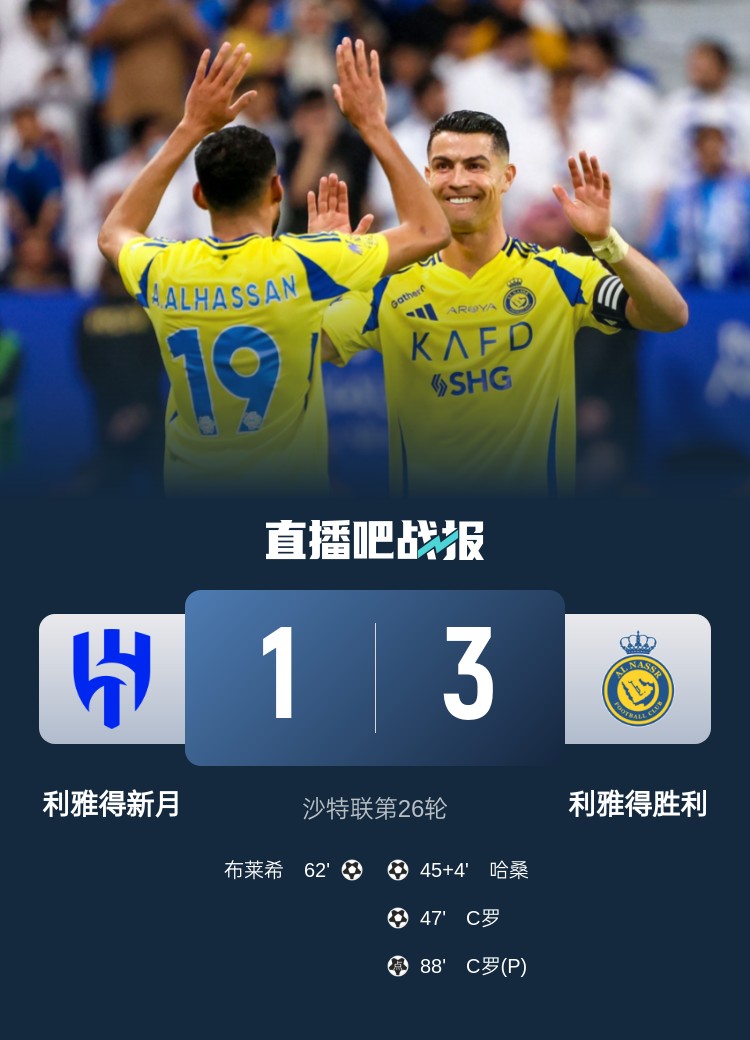 新月后衛(wèi)坦承德比表現(xiàn)：勝利發(fā)揮更勝一籌，我們必須彌補+糾錯