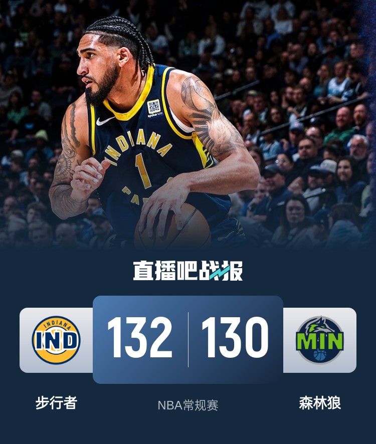 籃球無限可能！威少率殘陣掀翻勇士 森林狼慘遭絕殺 火箭一身冷汗